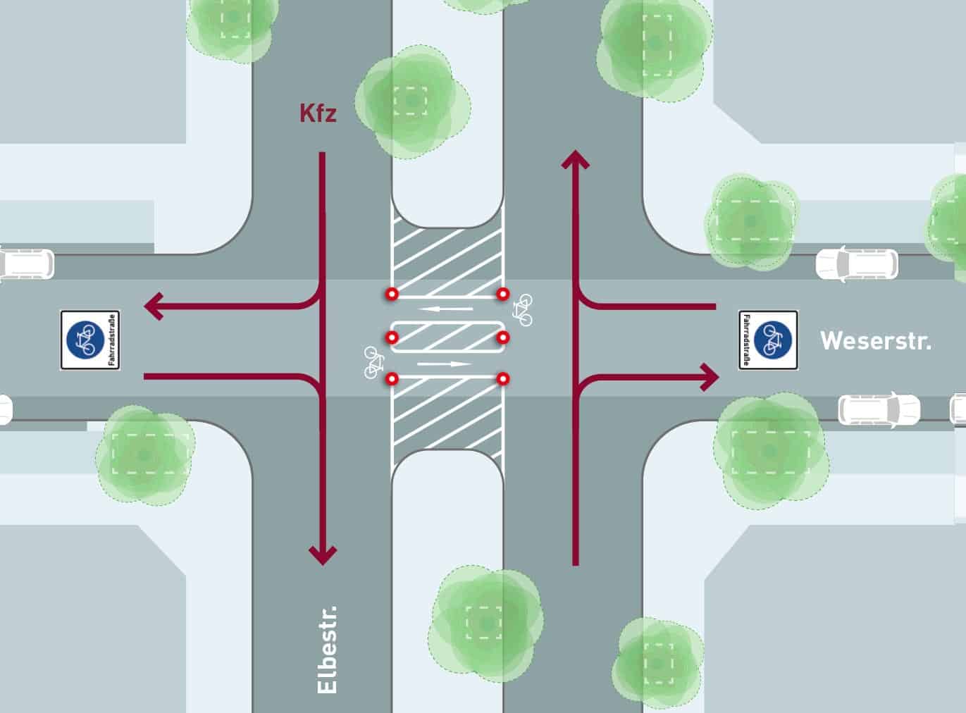 Weserstraße Ecke Elbestraße Verkehrsplan