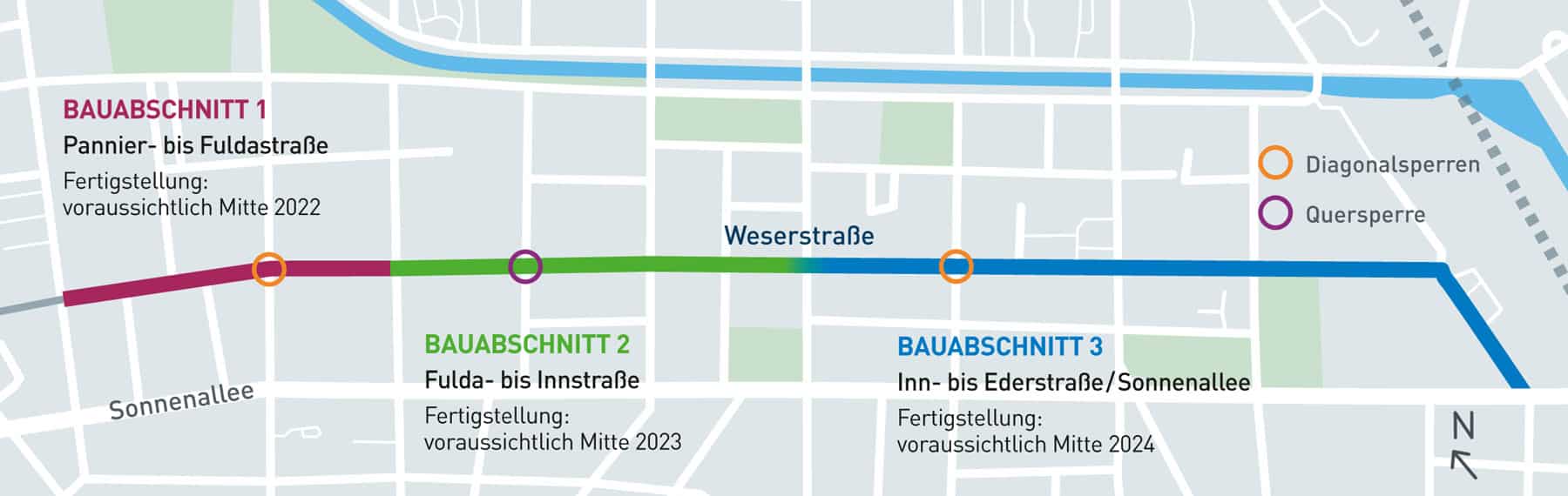 Bauabschnitte Weserstraße