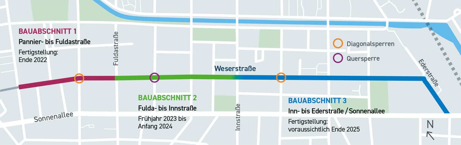 Bauabschnitte Weserstraße