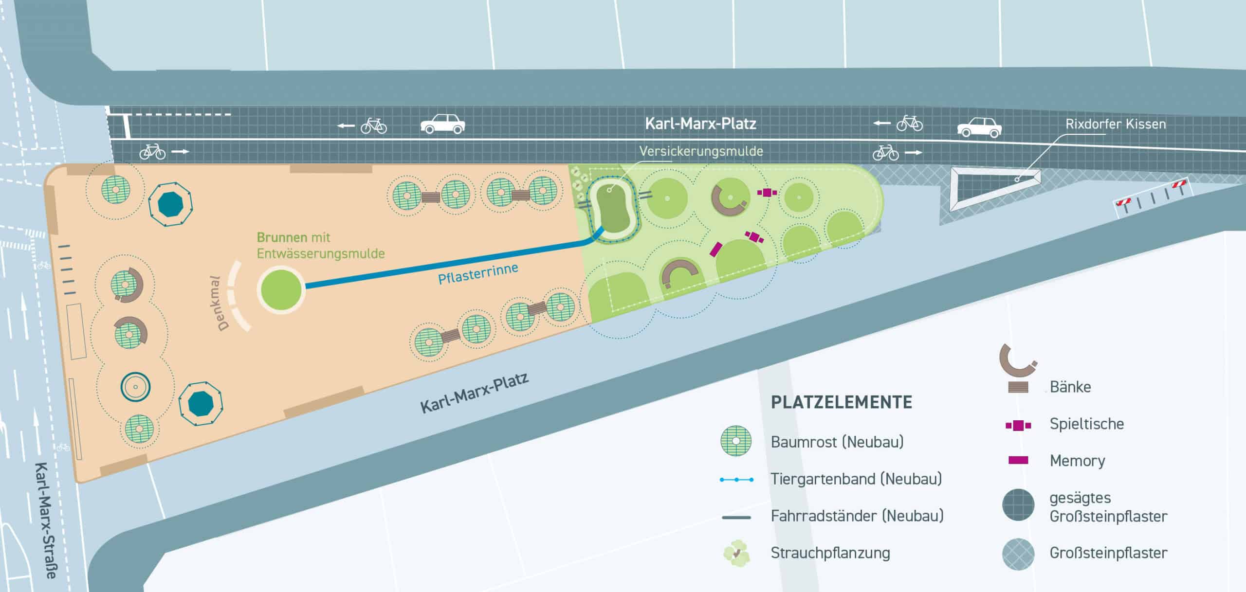 Karl-Marx-Platz